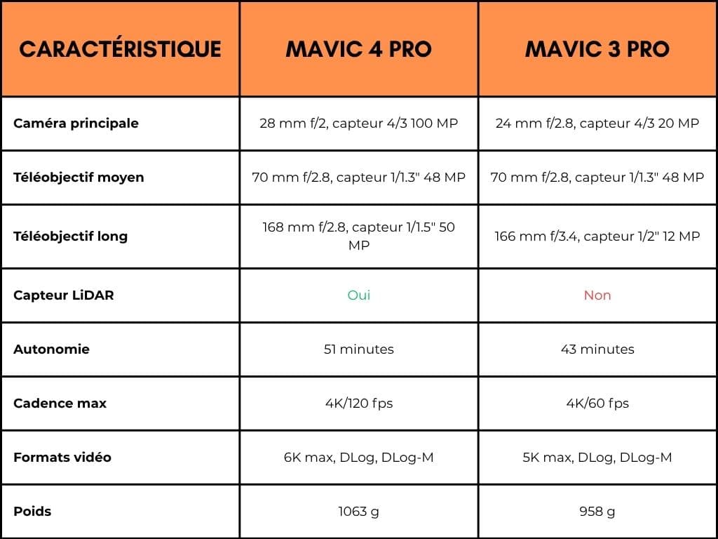 caracteristique.jpg